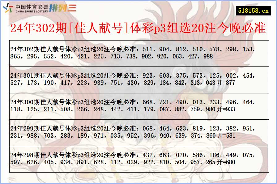 24年302期[佳人献号]体彩p3组选20注今晚必准