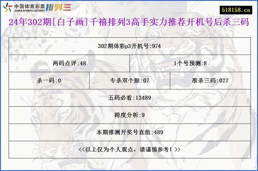 24年302期[白子画]千禧排列3高手实力推荐开机号后杀三码