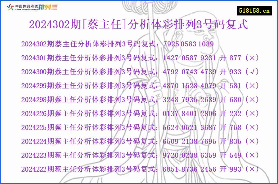 2024302期[蔡主任]分析体彩排列3号码复式