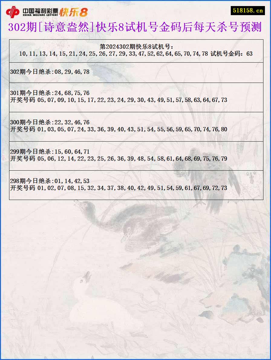 302期[诗意盎然]快乐8试机号金码后每天杀号预测