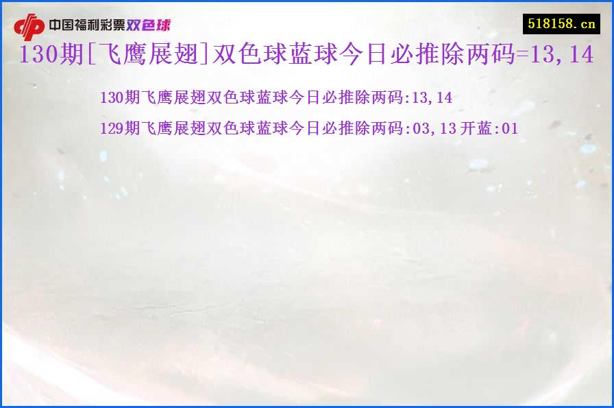 130期[飞鹰展翅]双色球蓝球今日必推除两码=13,14