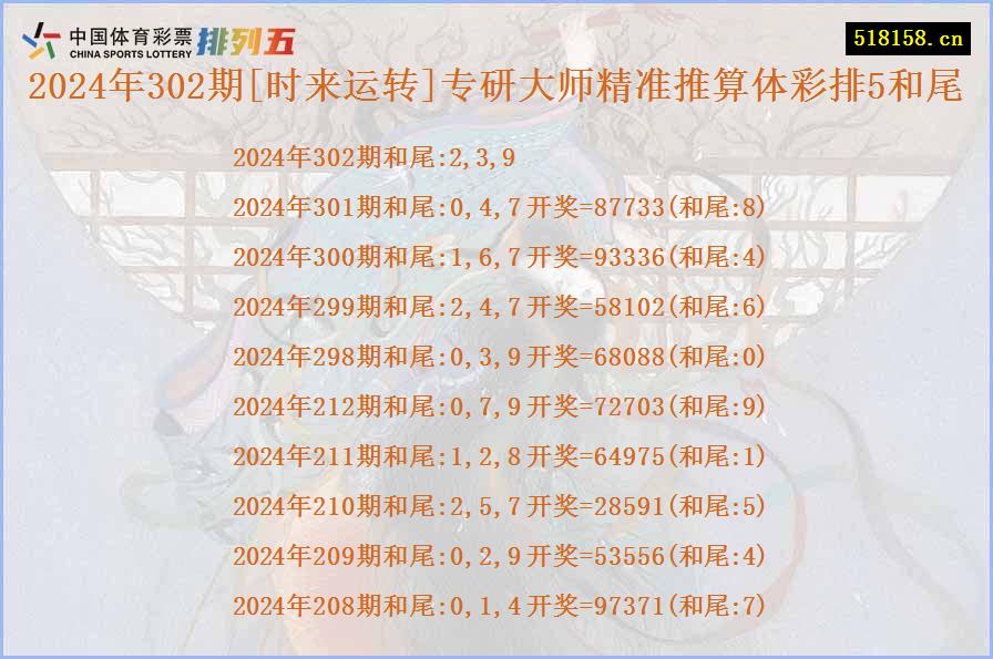 2024年302期[时来运转]专研大师精准推算体彩排5和尾