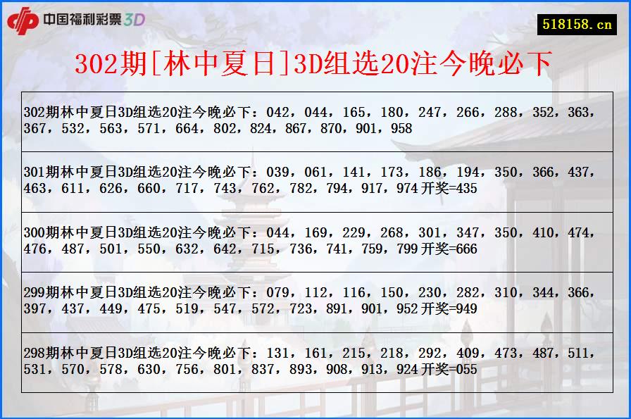 302期[林中夏日]3D组选20注今晚必下