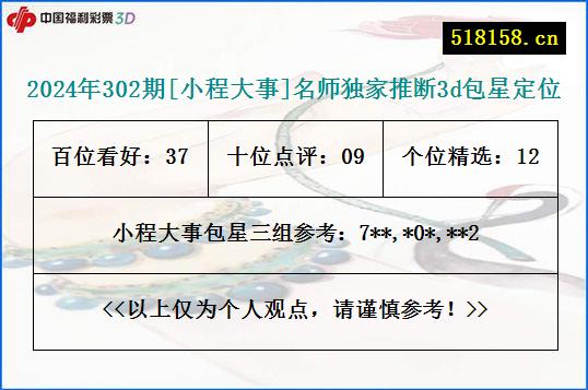 2024年302期[小程大事]名师独家推断3d包星定位