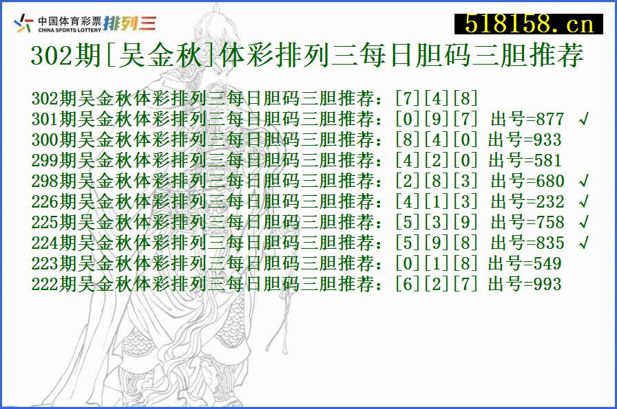 302期[吴金秋]体彩排列三每日胆码三胆推荐