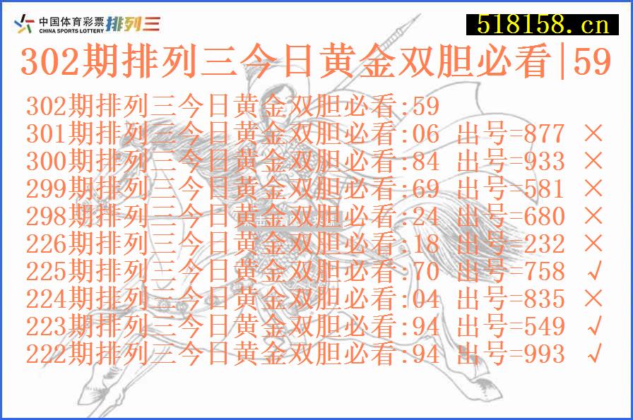 302期排列三今日黄金双胆必看|59