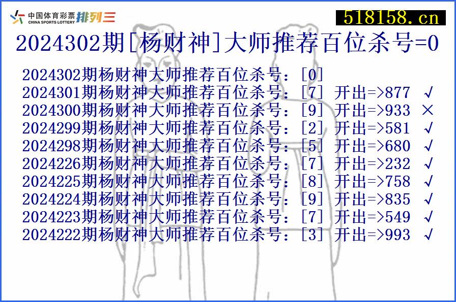 2024302期[杨财神]大师推荐百位杀号=0