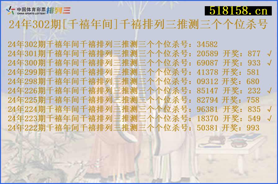 24年302期[千禧年间]千禧排列三推测三个个位杀号