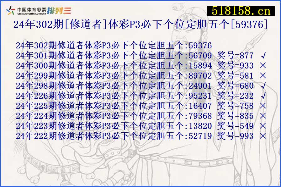 24年302期[修道者]体彩P3必下个位定胆五个[59376]