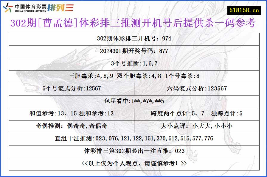 302期[曹孟德]体彩排三推测开机号后提供杀一码参考