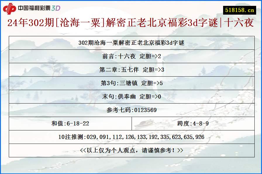 24年302期[沧海一粟]解密正老北京福彩3d字谜|十六夜