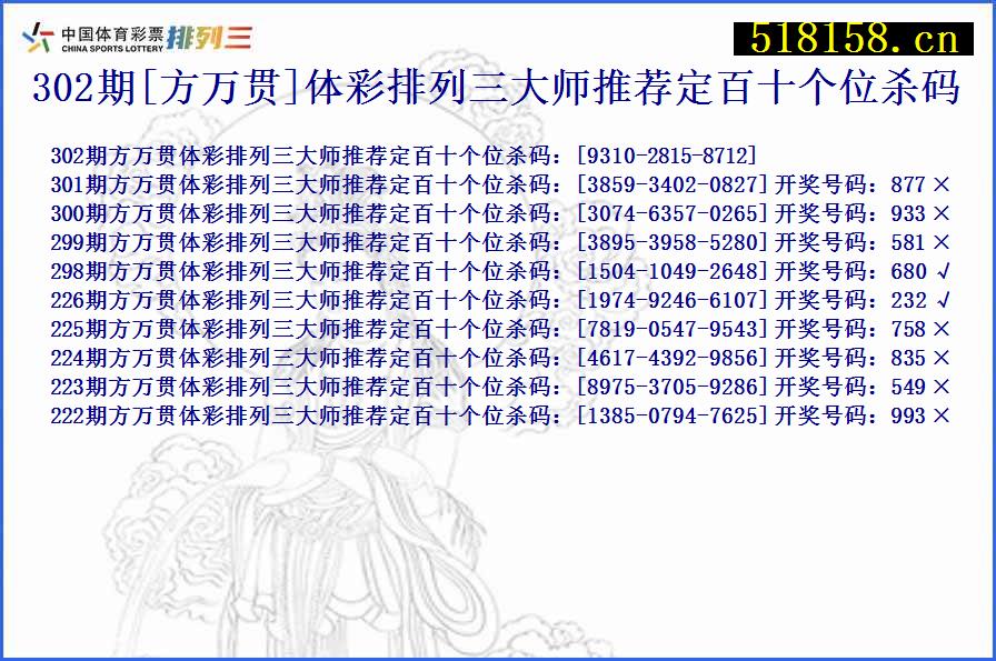 302期[方万贯]体彩排列三大师推荐定百十个位杀码