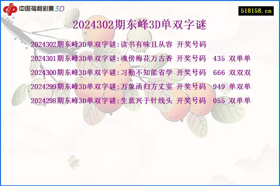 2024302期东峰3D单双字谜
