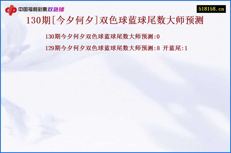 130期[今夕何夕]双色球蓝球尾数大师预测