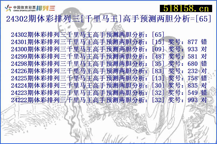 24302期体彩排列三[千里马王]高手预测两胆分析=[65]