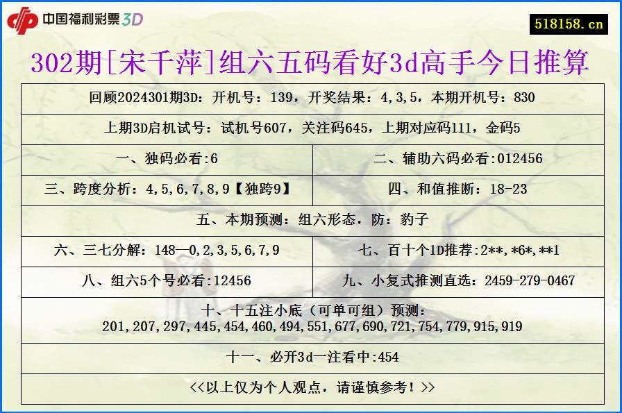 302期[宋千萍]组六五码看好3d高手今日推算