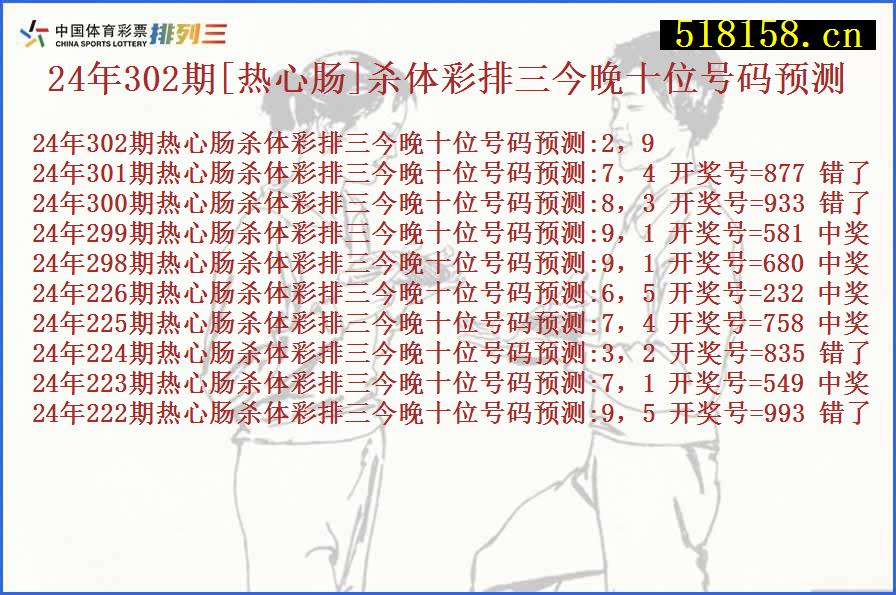 24年302期[热心肠]杀体彩排三今晚十位号码预测