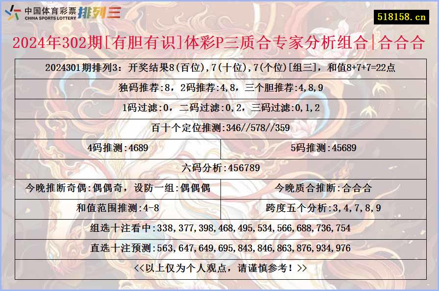 2024年302期[有胆有识]体彩P三质合专家分析组合|合合合