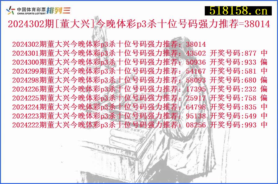 2024302期[董大兴]今晚体彩p3杀十位号码强力推荐=38014