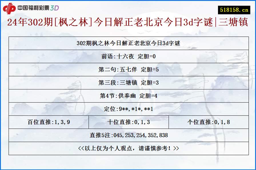 24年302期[枫之林]今日解正老北京今日3d字谜|三塘镇