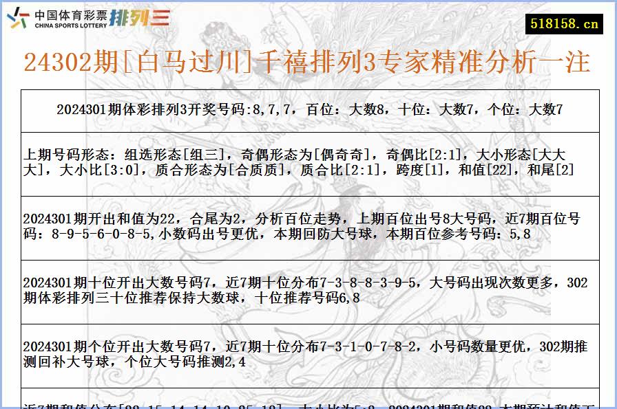 24302期[白马过川]千禧排列3专家精准分析一注