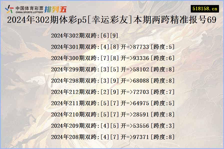 2024年302期体彩p5[幸运彩友]本期两跨精准报号69