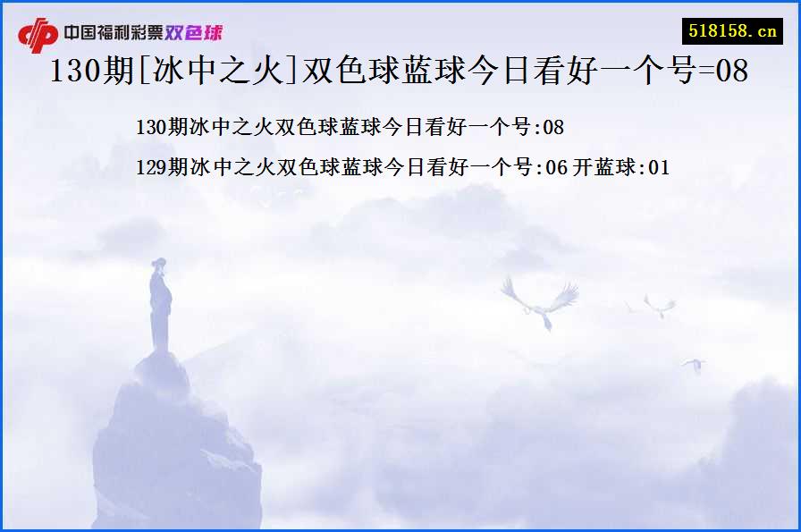 130期[冰中之火]双色球蓝球今日看好一个号=08