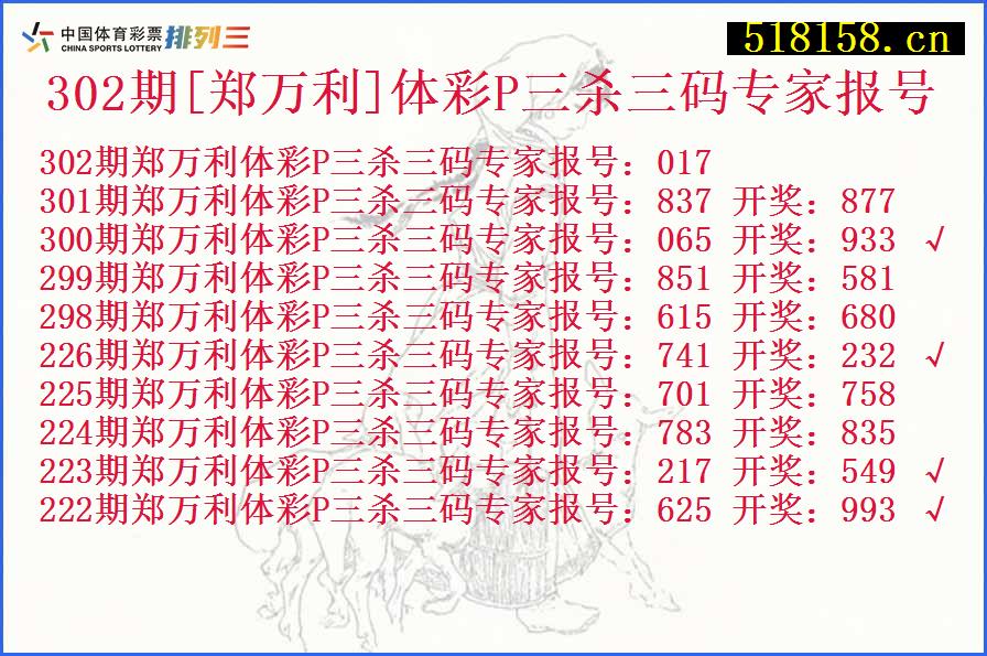 302期[郑万利]体彩P三杀三码专家报号