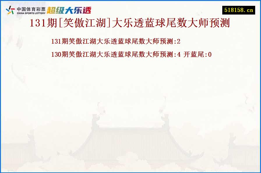 131期[笑傲江湖]大乐透蓝球尾数大师预测