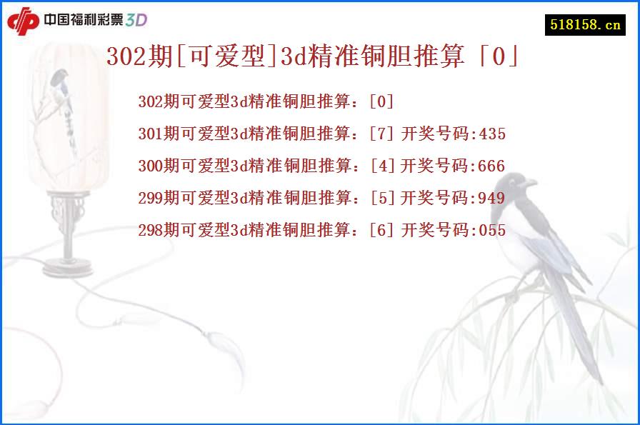 302期[可爱型]3d精准铜胆推算「0」