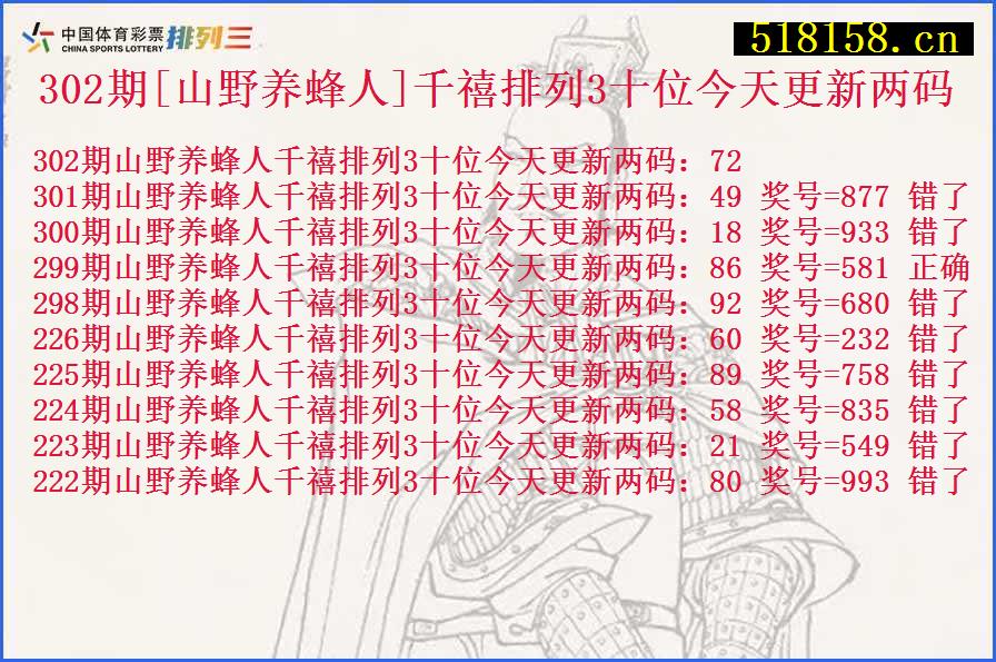 302期[山野养蜂人]千禧排列3十位今天更新两码