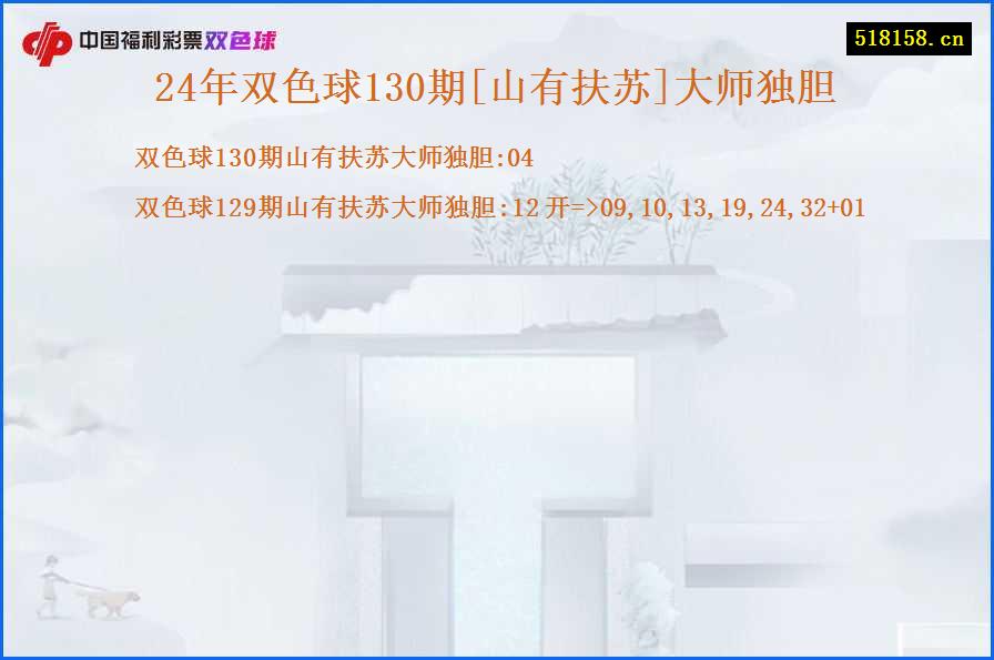 24年双色球130期[山有扶苏]大师独胆