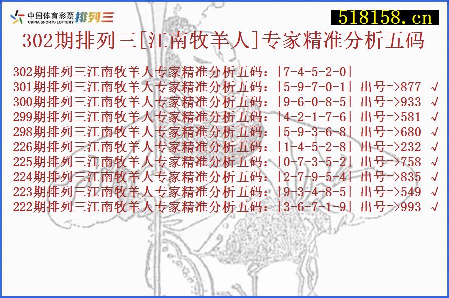 302期排列三[江南牧羊人]专家精准分析五码