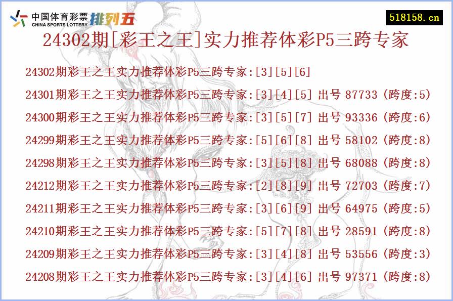 24302期[彩王之王]实力推荐体彩P5三跨专家