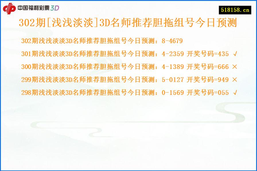 302期[浅浅淡淡]3D名师推荐胆拖组号今日预测