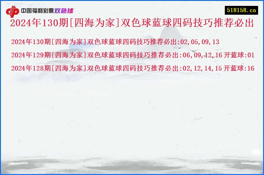 2024年130期[四海为家]双色球蓝球四码技巧推荐必出