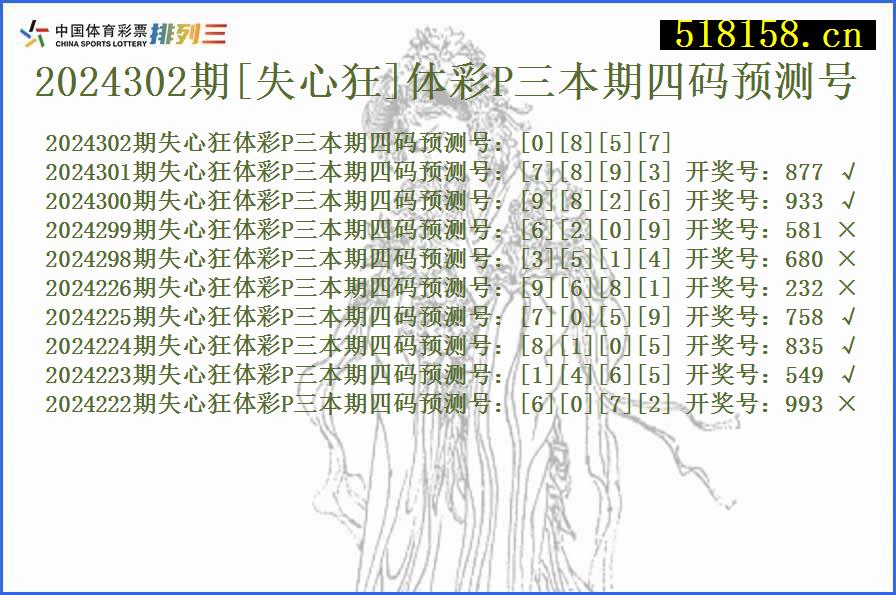 2024302期[失心狂]体彩P三本期四码预测号