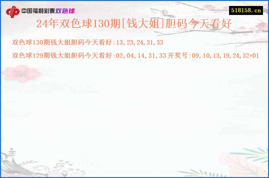 24年双色球130期[钱大姐]胆码今天看好