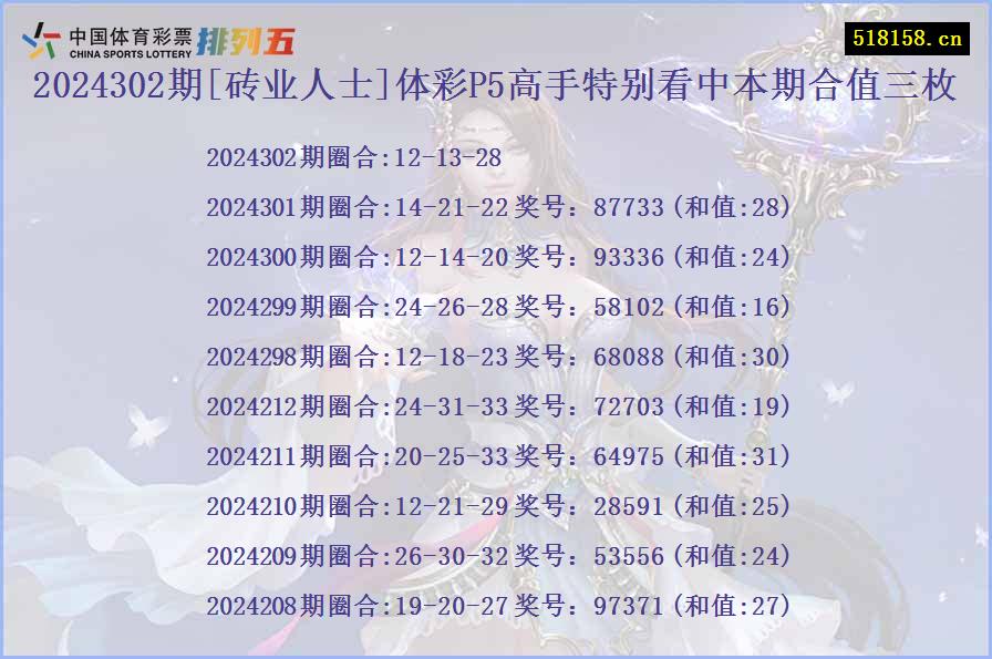 2024302期[砖业人士]体彩P5高手特别看中本期合值三枚