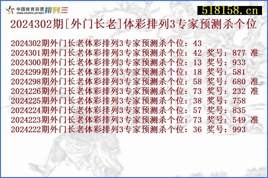 2024302期[外门长老]体彩排列3专家预测杀个位