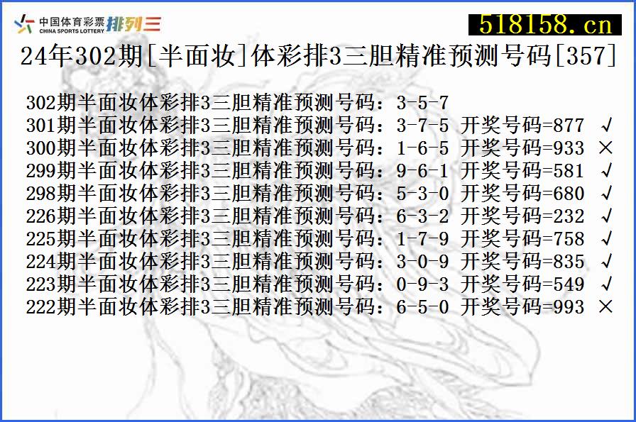 24年302期[半面妆]体彩排3三胆精准预测号码[357]