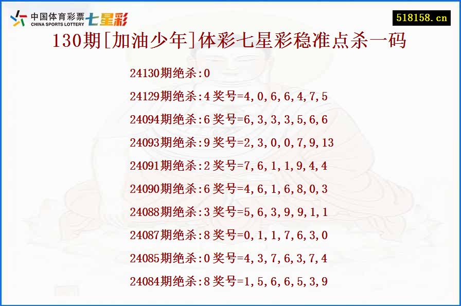 130期[加油少年]体彩七星彩稳准点杀一码