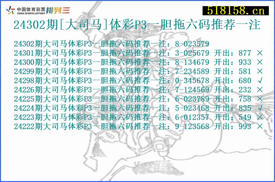 24302期[大司马]体彩P3一胆拖六码推荐一注