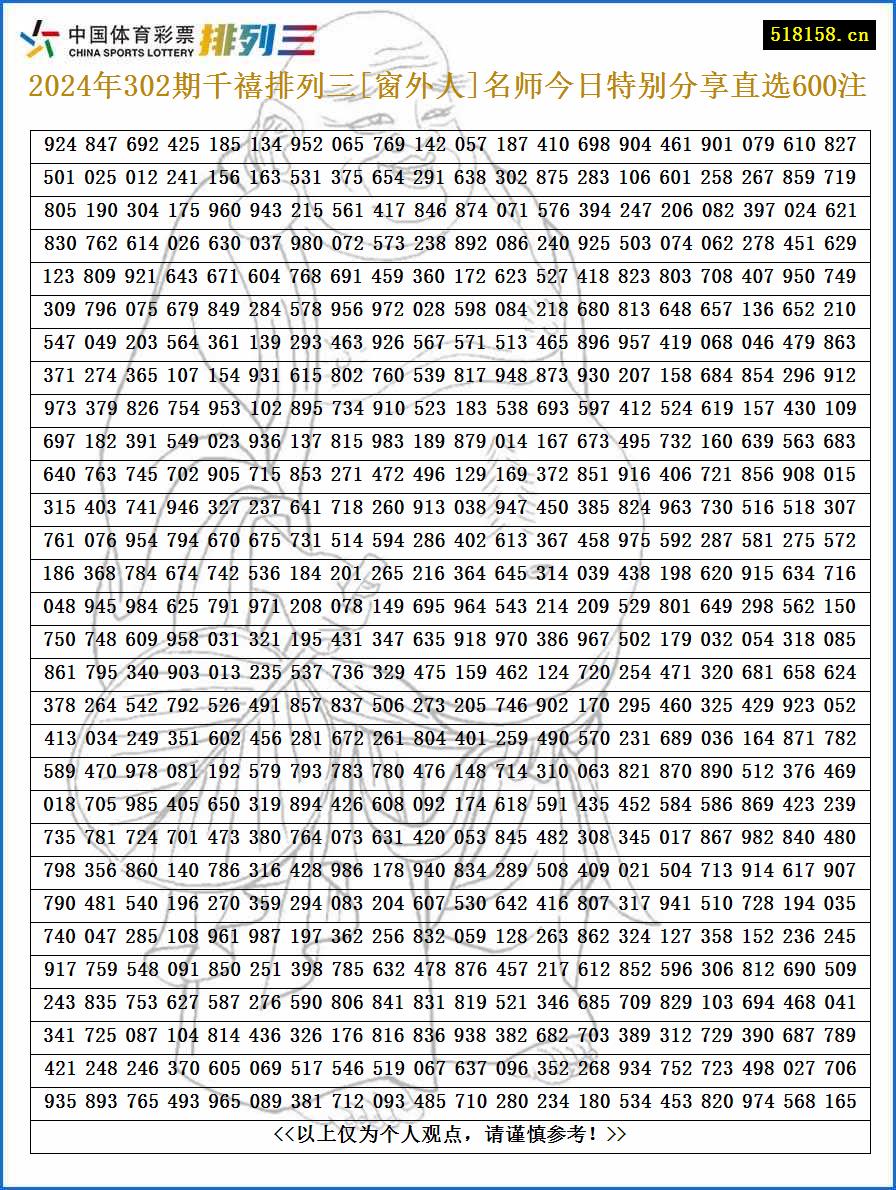 2024年302期千禧排列三[窗外人]名师今日特别分享直选600注