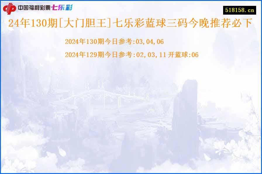 24年130期[大门胆王]七乐彩蓝球三码今晚推荐必下