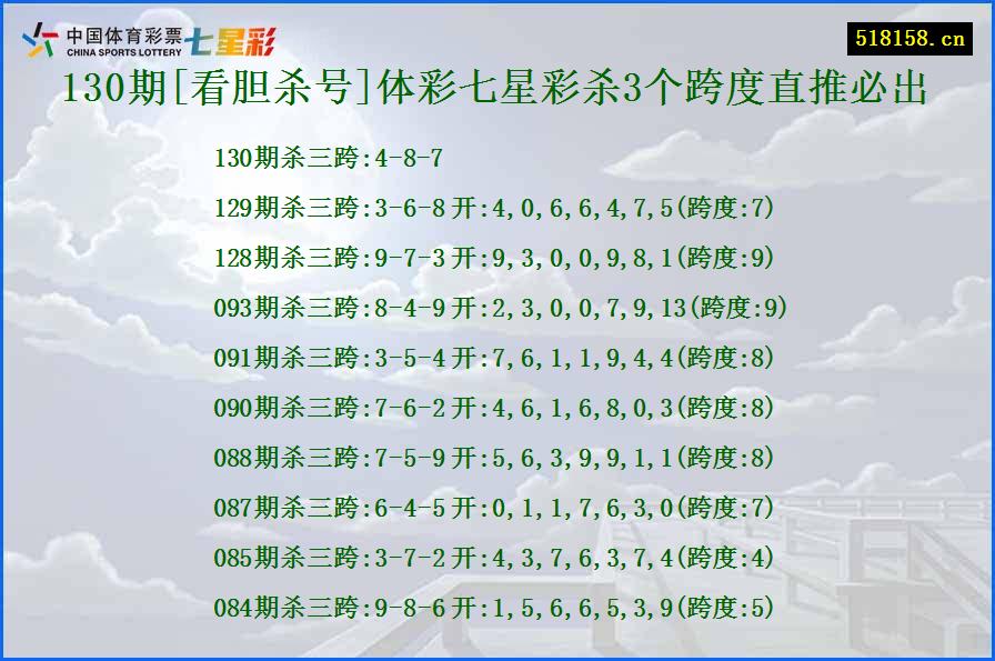 130期[看胆杀号]体彩七星彩杀3个跨度直推必出