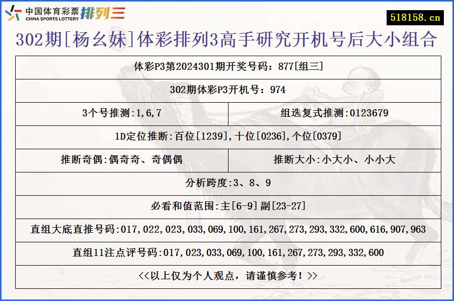 302期[杨幺妹]体彩排列3高手研究开机号后大小组合