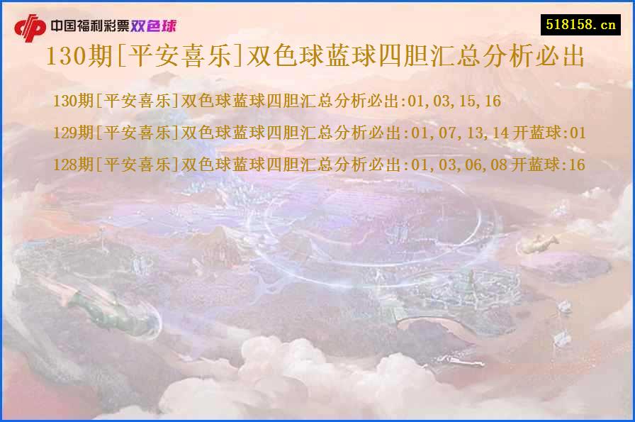 130期[平安喜乐]双色球蓝球四胆汇总分析必出