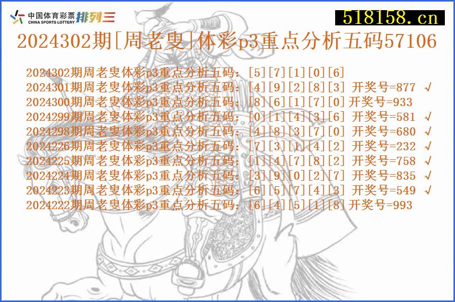 2024302期[周老叟]体彩p3重点分析五码57106