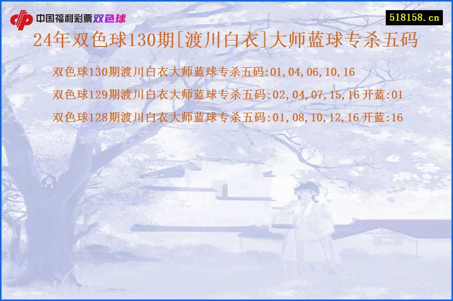 24年双色球130期[渡川白衣]大师蓝球专杀五码